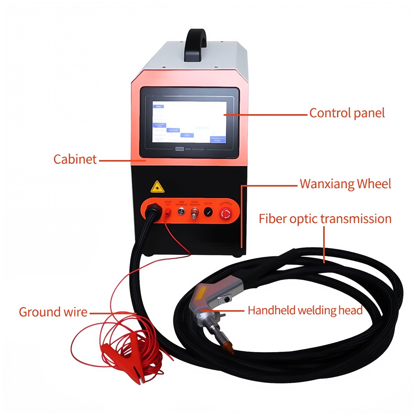 2025 New 3 In 1 Air Cooled Han - đánh giá và giá Air Cooled Laser Welding Machine 1500W