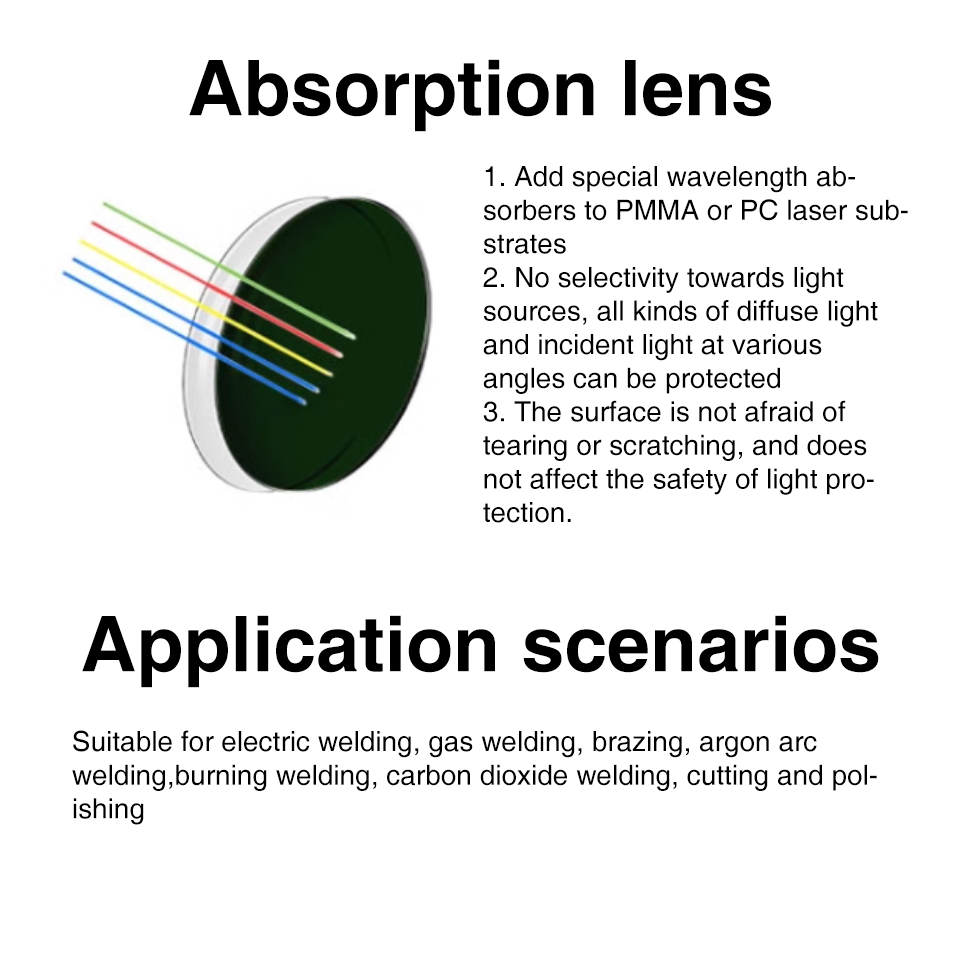 Infrared UV Protective Laser S - đánh giá và giá Laser Welding Protective Goggles 1064Nm