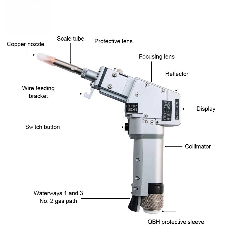 sup 20t bw101 qilin laser weld - đánh giá và giá Laser Welding Wire Feeder