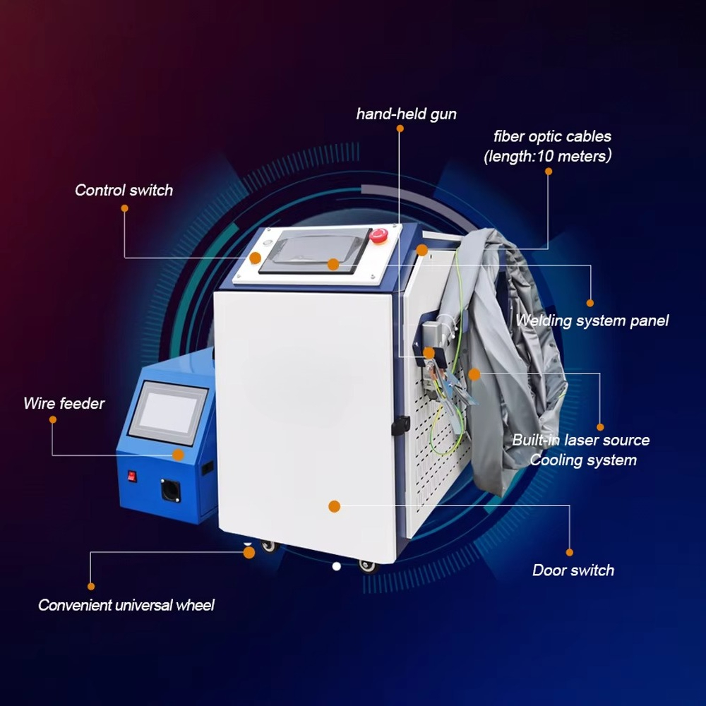 1500W 3 in- 1 RECI Handheld La - đánh giá và giá Laser Welding Machine 3 In 1 Cutting Cleaning