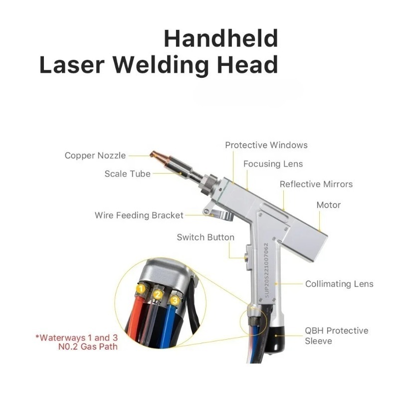 Handheld Fiber Laser Welding S - đánh giá và giá Fiber Laser Welder 2000W