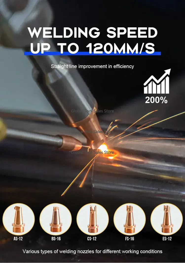 3000W 3-in-1 Handheld Fiber La - đánh giá và giá Laser Welder 3000W Fiber