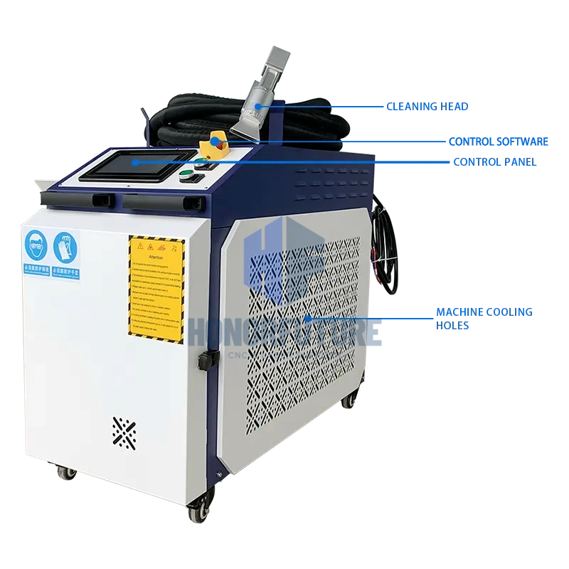 Handheld 3 in 1 Laser Welder 1 - đánh giá và giá Laser Welder 3000W Fiber