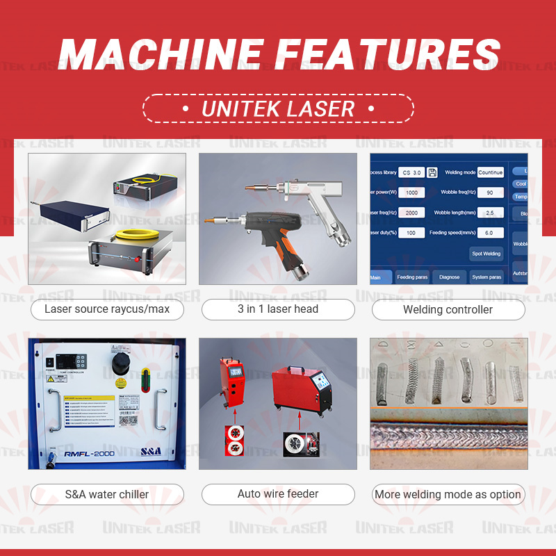 Unitek Laser Hot Sale 3in1 150 - đánh giá và giá Laser Welding Machine 1500W Handheld